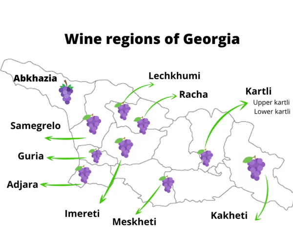 Wine route